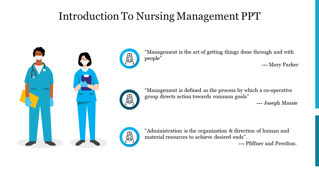 Introduction To Nursing Management PPT
